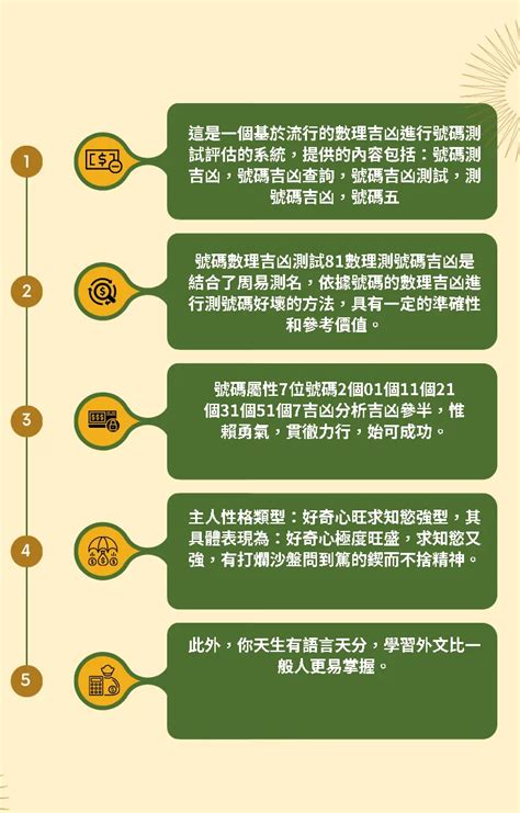 門號 吉凶|【門號 吉凶】手機門號吉凶大公開！立即檢測你的號。